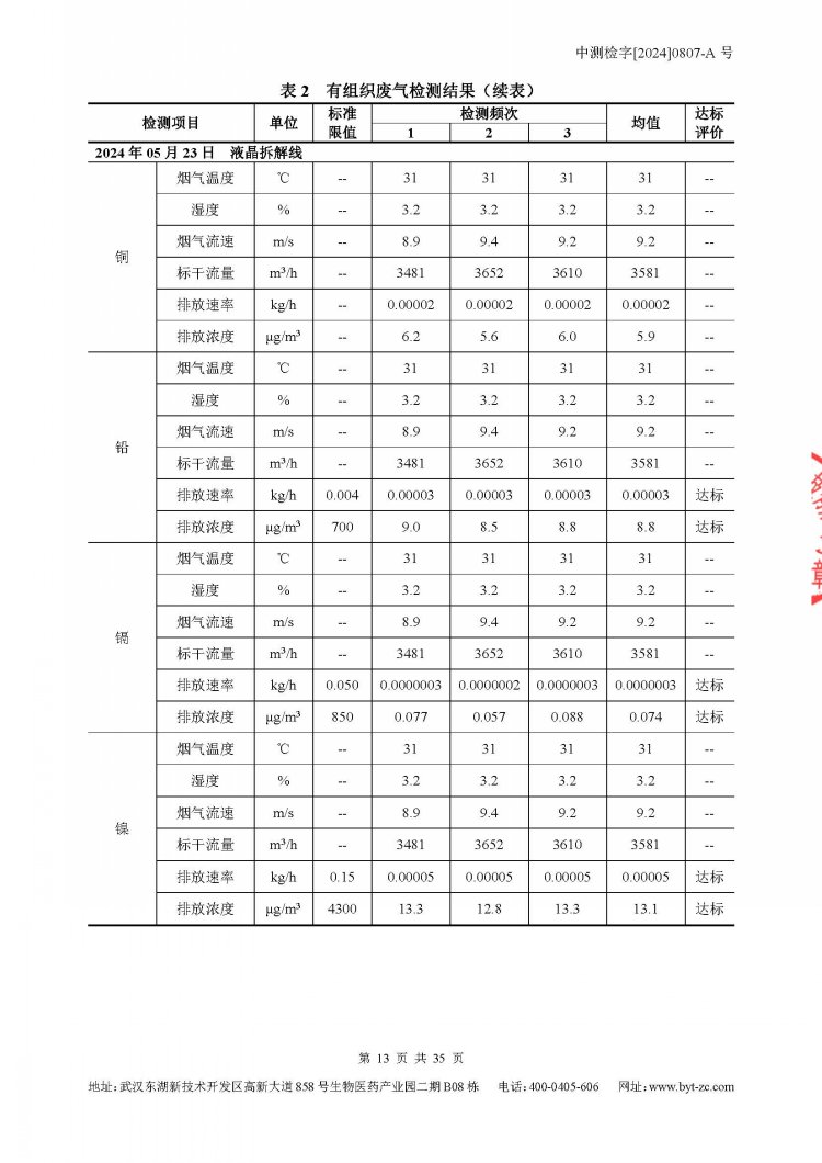 2024年上半年环境自行监测报告_页面_14.jpg